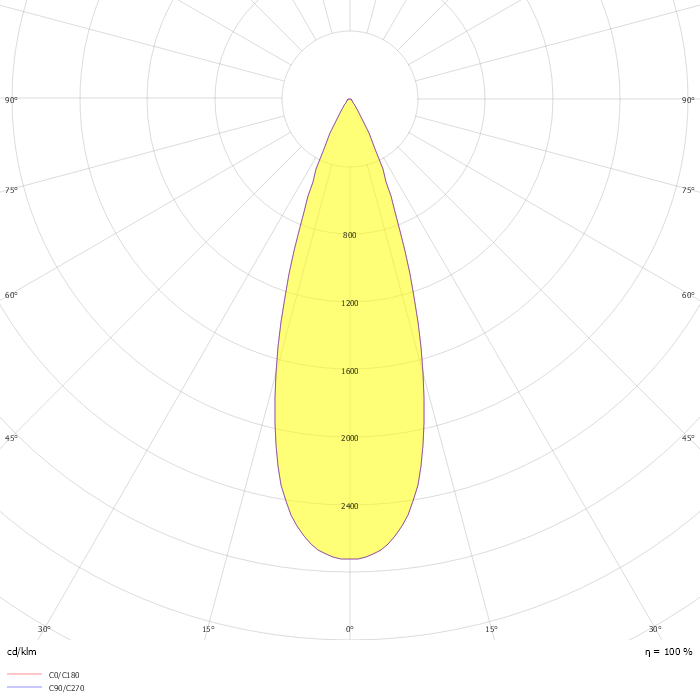 Play Deco Surface