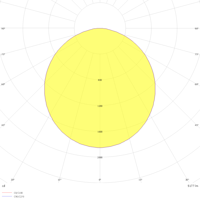 IO MEDIUM LED 65CM