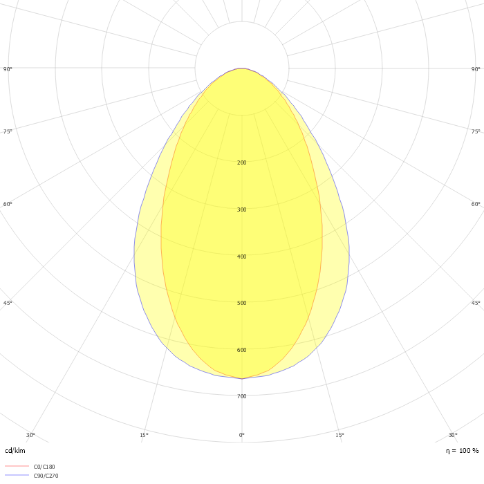 LTUB60 SU SF 840 3000 VWW COMF WE