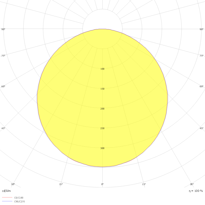 Olisq