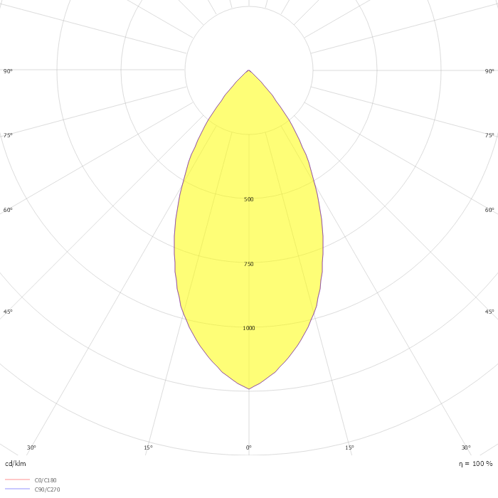 DOWNLIGHT SPK DALI UGR19 C2 22W 3000K