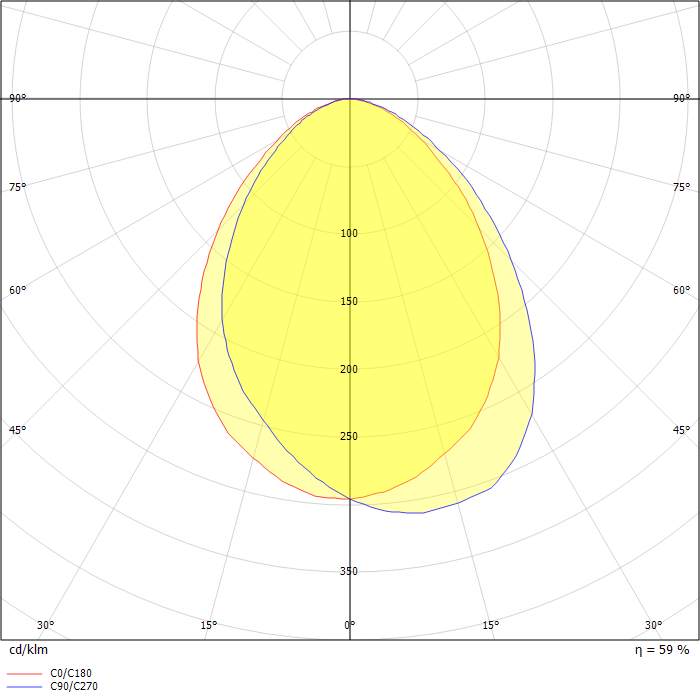 Tentec Recessed Luminaire, Diffusing Screen