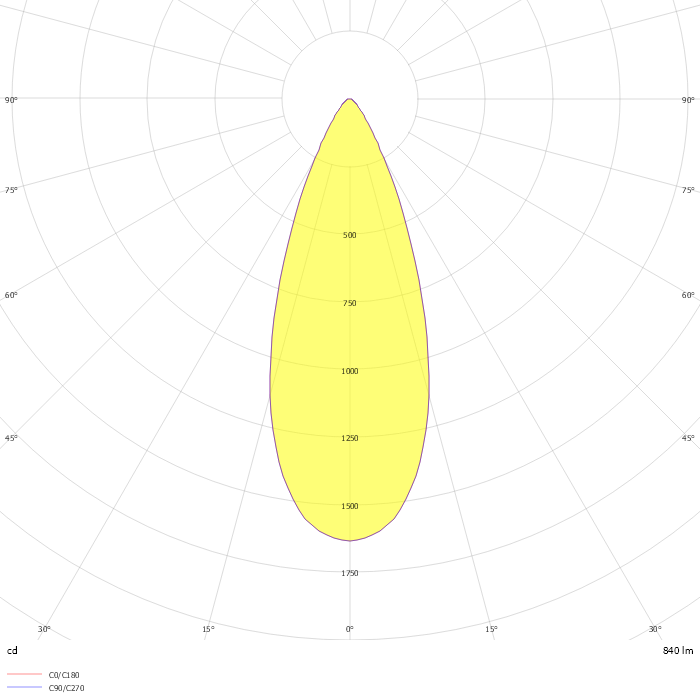 UNI-BRIGHT Matrix LED Module - housing brushed alu - SWW