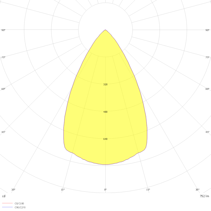 MIMI 50° VIT 927 DIM