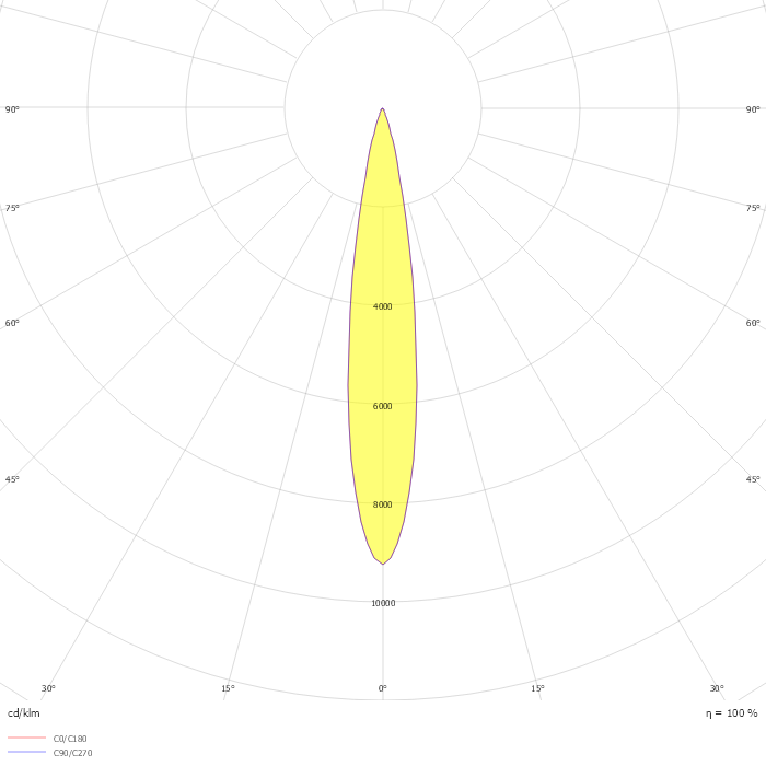QBA LED 8L70 BU