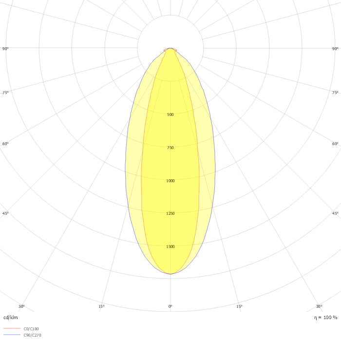 976 Forma HE - elliptical 30°x80° - transparent glass 4000K CRI 80 72W CLD