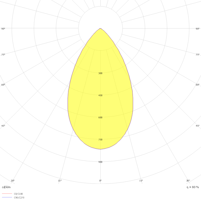 P-INF R100L LED750-930 LDO SM TL