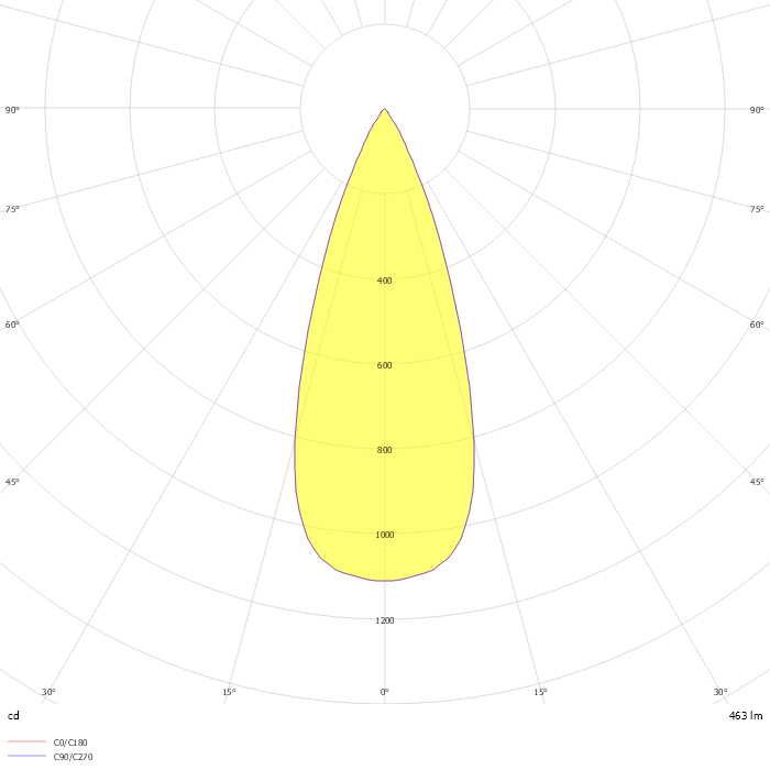 NLED8643DS 7W 36° 3000K 肖邦酒店筒灯（方形无边可调）