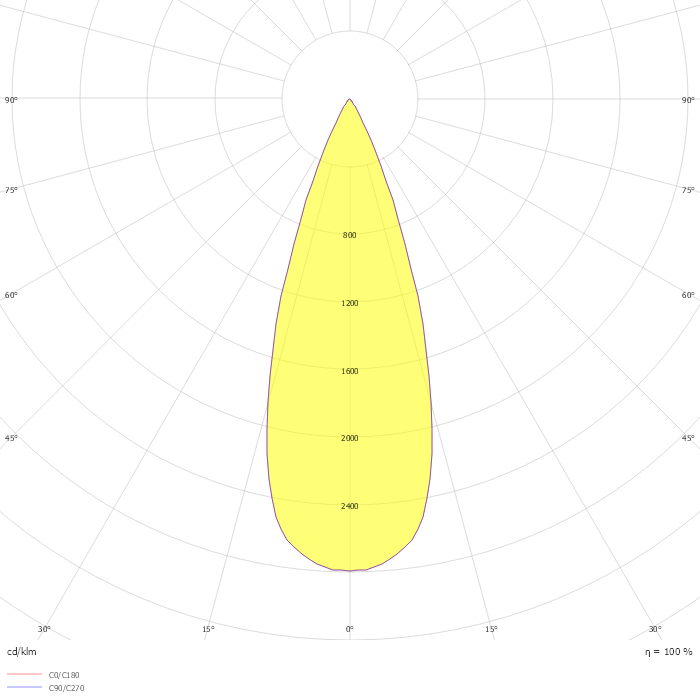 Pin REVO Small Round 1x Black HIGT CONFORT LED 9.2W RA98 2700k IP54 Flood