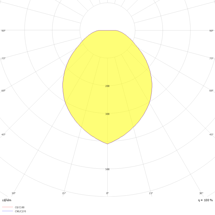 URail Spot Alejandro 3StepDim 10W Chrome matt 4000K 230V