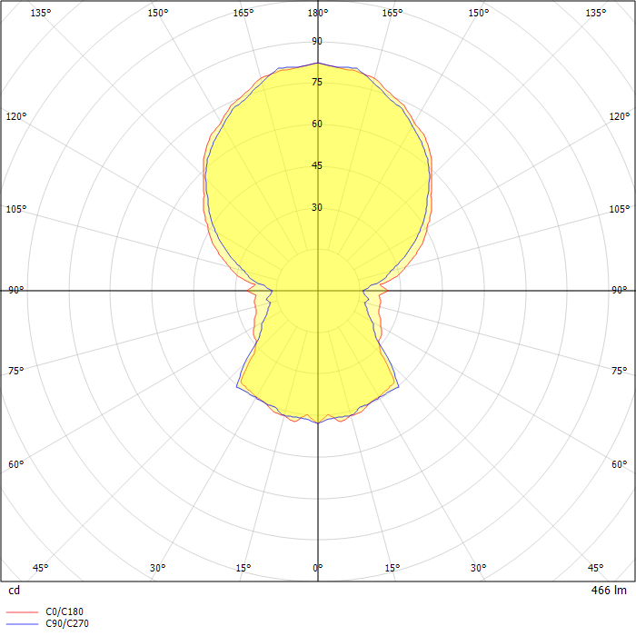 Curve floor glass (white)