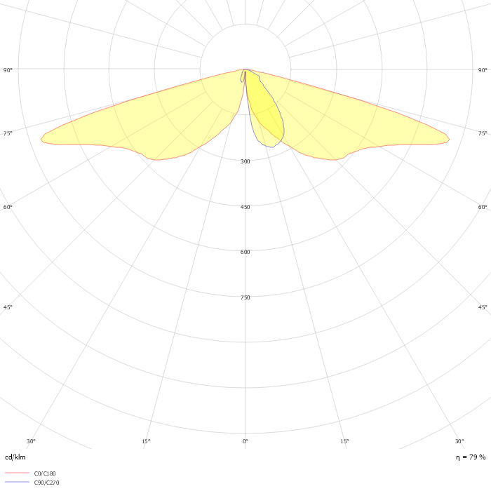 TownTune Asymmetric Lyre BDP270 1 xLED55-4S/840 DN50