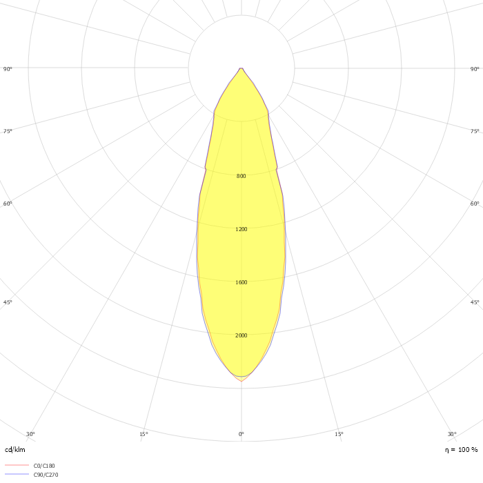 Optic Track M 36° White 3000K