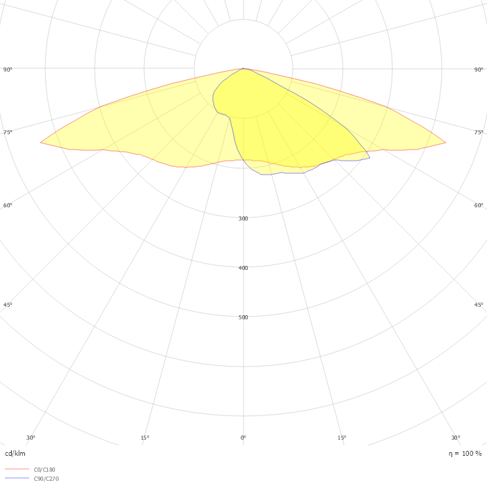 PRUNUS-F2-PA03-32LED-4000K-3750LM-22.0W
