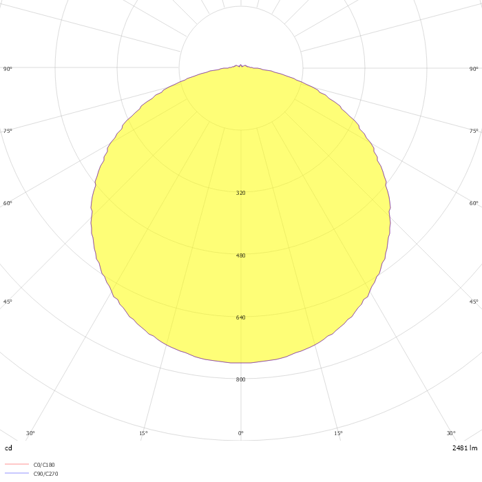 NWP002C 24W 4000K 三防吸顶灯