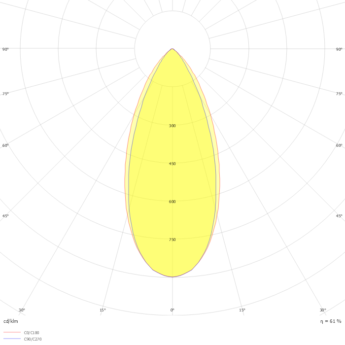 ENTERO RD-S TW 94045