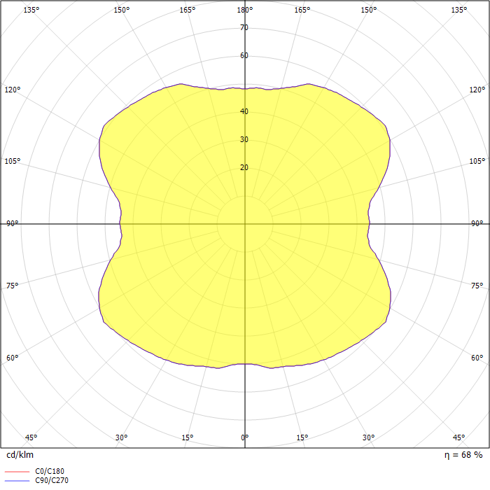 Tentec Pendant Luminaire