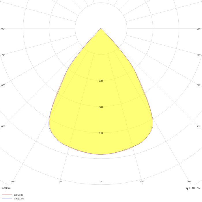 Infinite Pro 854mm Recessed Opticell