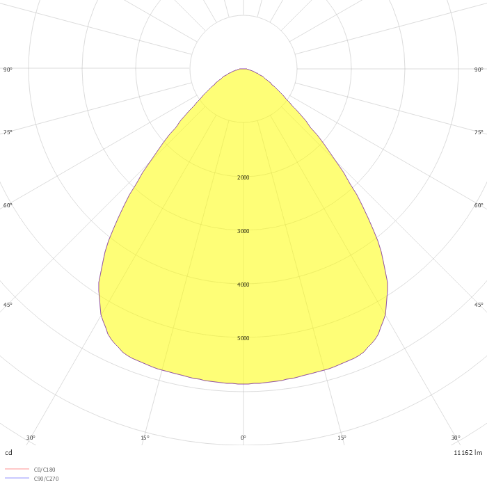 EPSILON