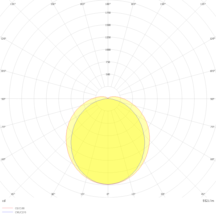 Kaptur 1200 PMMA 840 OR CLO