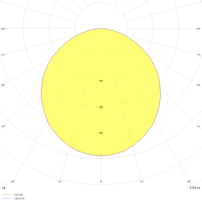 NLED9248N（工程） 30W 3000K 筒灯
