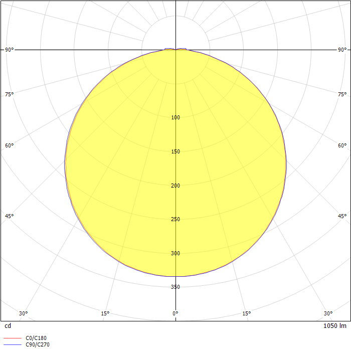 LED Ceiling lamp, square 15W neutral white IP44