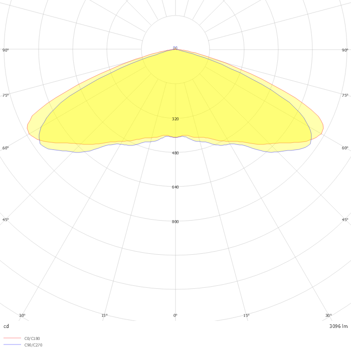 CARA I/1 DA LED (Hängeleuchte; Optik 058)