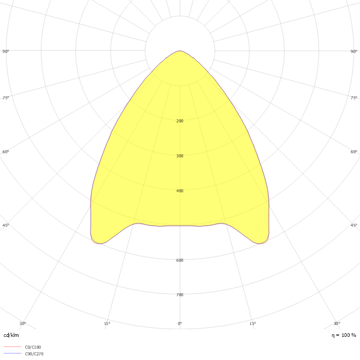 Molior 4 corner 599x599 C 3000K Ra<gt/>80