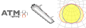 Curva Polar: EXF250LED-0600-GX2-25E-33-21P20-GRP-PC-ZB-AMO1
