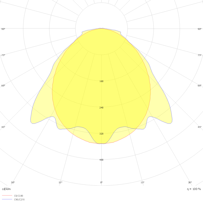 LEDWP-CLA-P2 L1500-44/56W-840-MD