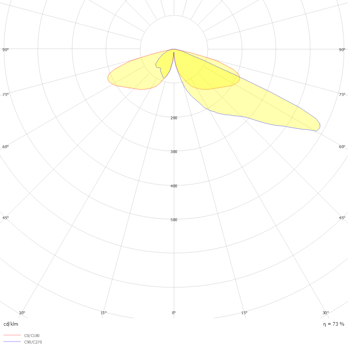 Heritage LED retrofit kit EDP769 FG T25 1 xLED27-4S/727 DX10 MK-WH