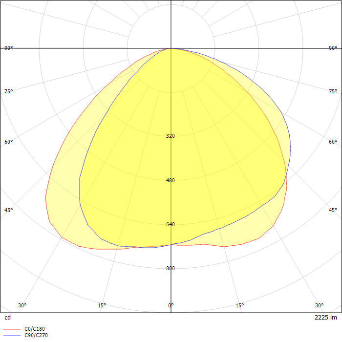Convex Pole Coastline (Galvanized)