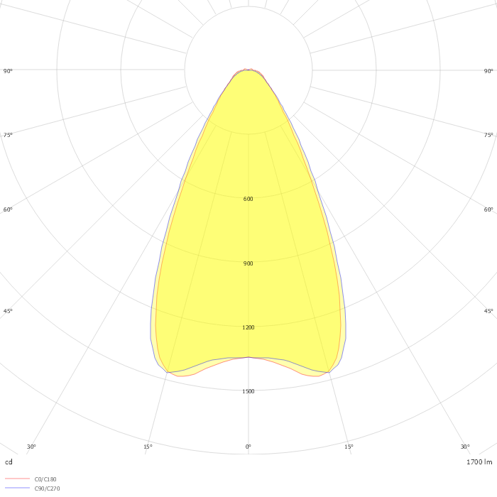 LUZ-T12 101.840.60/DALI-ST BK - 666863 60°