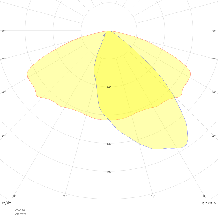 ELEKTRA L L12BL2 18k0 730 B524 C