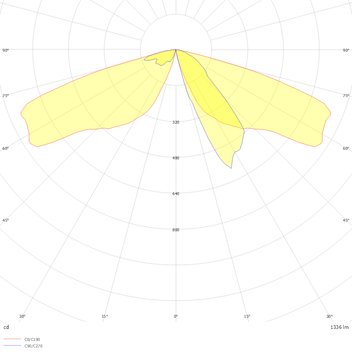 LIGHT COLUMN RESIDENZA C 3000K