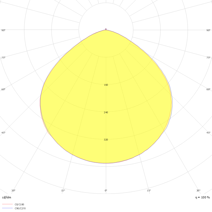 LED High Bay HBE2 150W 6500K