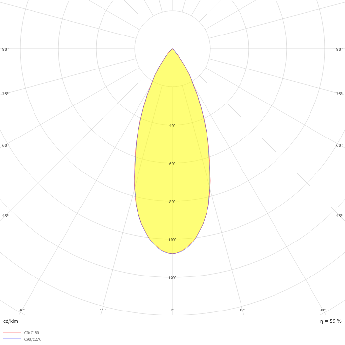 ENTERO RD-S TW 94045