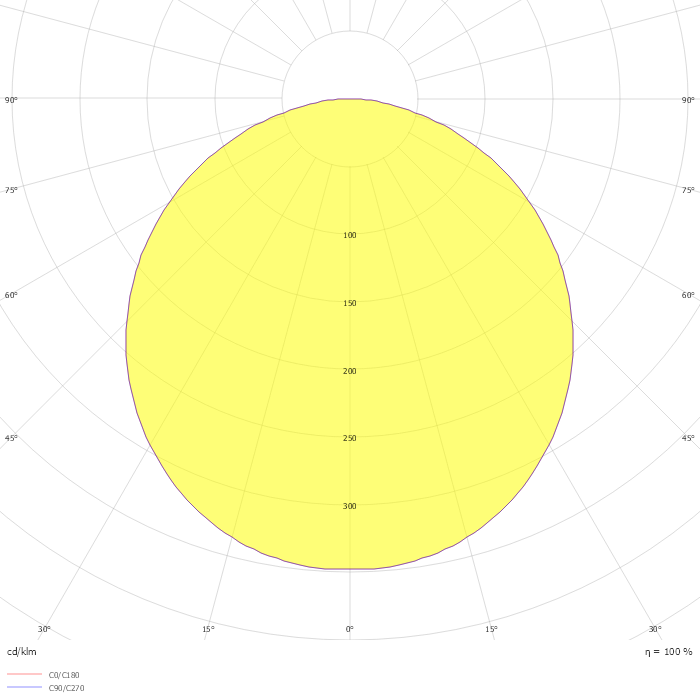 Olisq