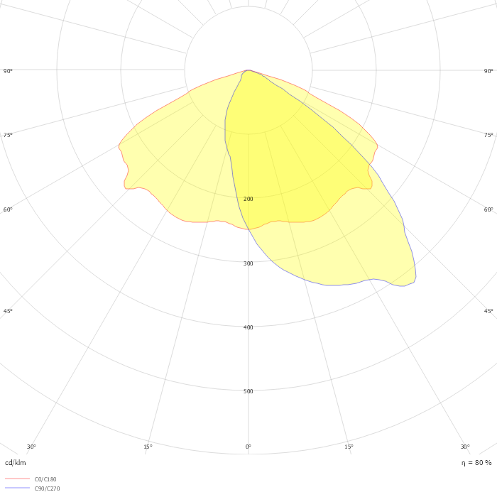 SHANTA L L15BL2 24k0 740 B544