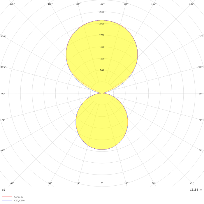 pure3 suspension di/id black sat. 4222mm