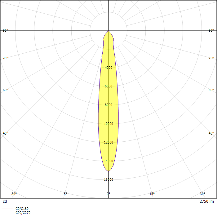 INTO R160 LED TRIMLESS ED 27W 15° 2700lm 4000K IP20 white