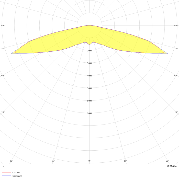 ALT2-100L-160-35K8-5W-CLR