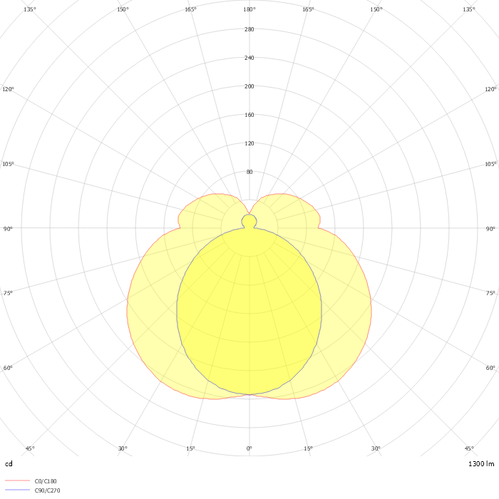 p.thirty wall black U 34mm 1187x31