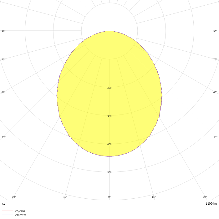 NLED9486M 12W 4000K  明装筒灯(平光黑)