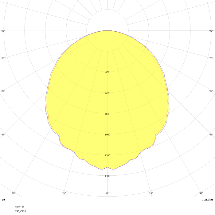 IMPR65 123 L55