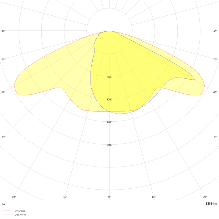 LEXIK 3BLSB12 ERL  400mA 45W 2700K IRC70