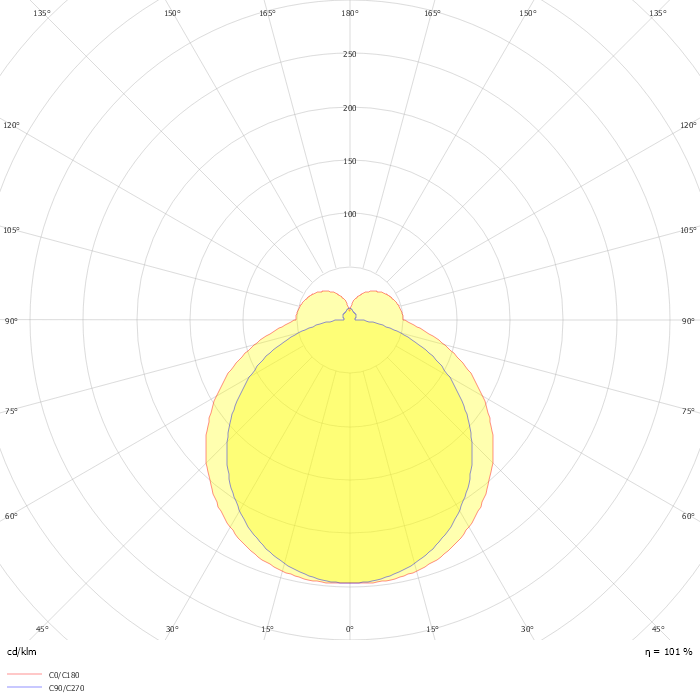 Design Base Light