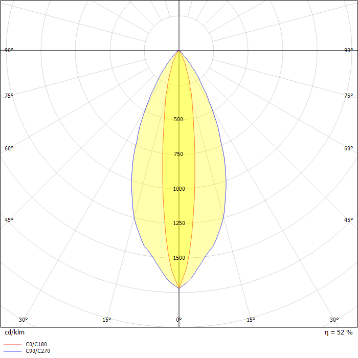 FLC132 [EE] IP66:HIT-CE 70W/G12 + IO-180°
