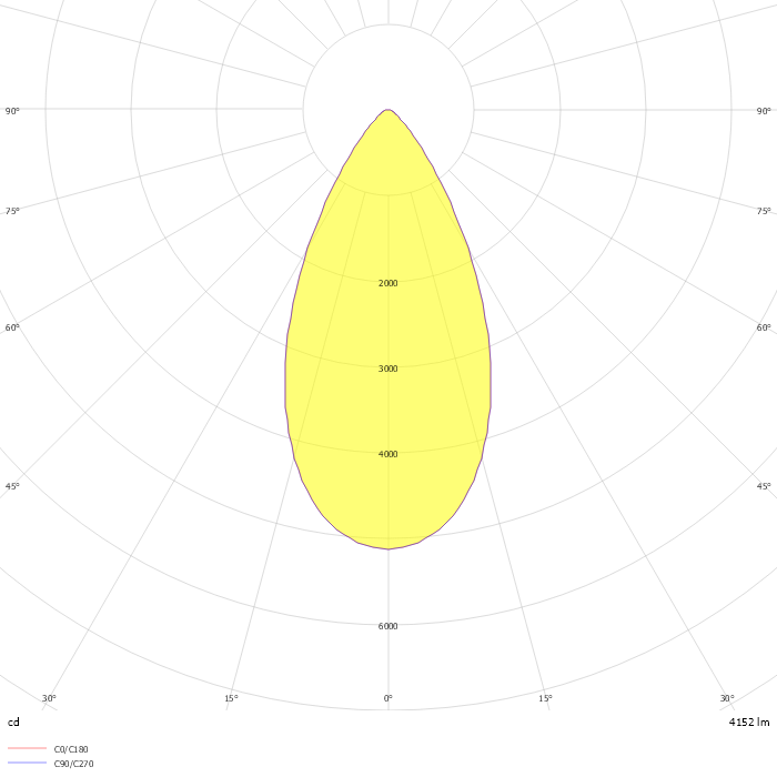 Eminere 4 RGBCW 50°