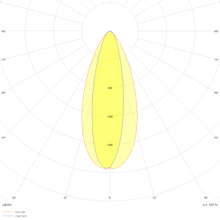 Mini Cobra Flex Louvre